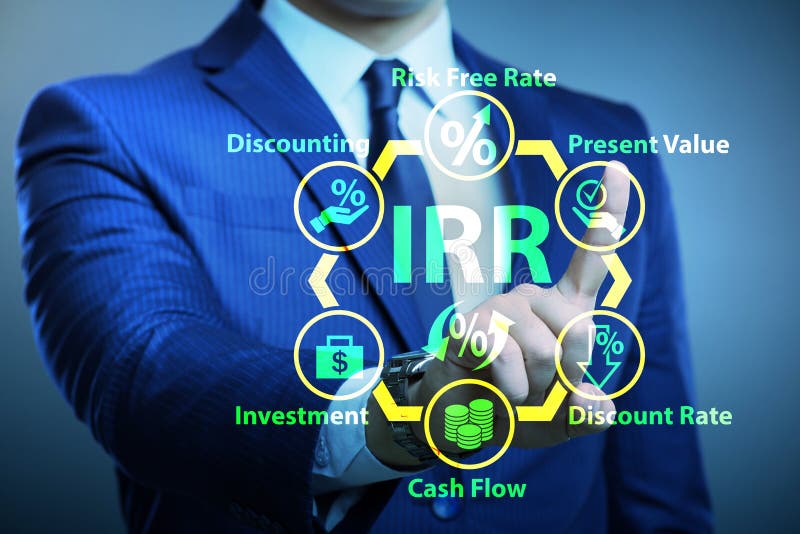 Concept of IRR - Internal Rate of Return stock image