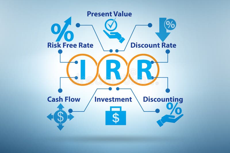 Concept of IRR - Internal Rate of Return royalty free illustration