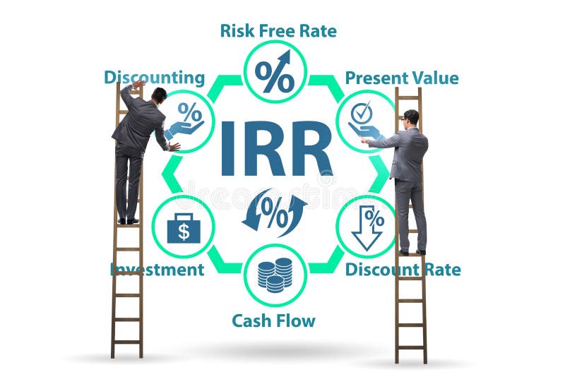 Concept of IRR - Internal Rate of Return royalty free stock images
