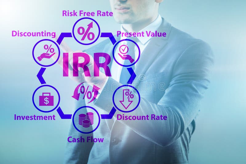 Concept of IRR - Internal Rate of Return stock illustration