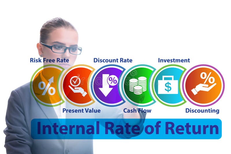 Concept of IRR - Internal Rate of Return stock image