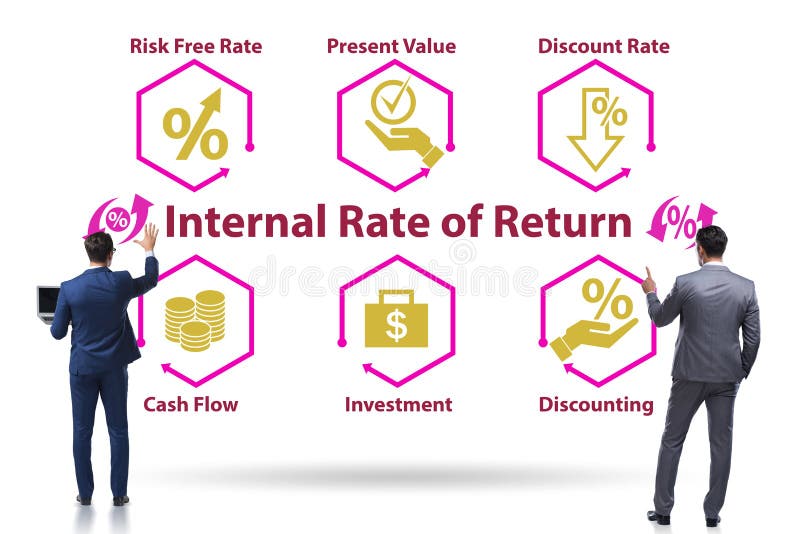 Concept of IRR - Internal Rate of Return stock photography