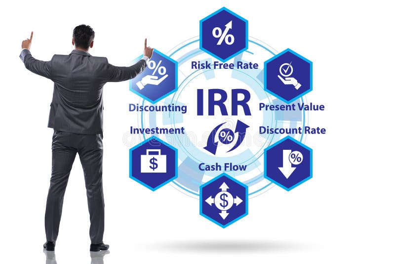 Concept of IRR - Internal Rate of Return stock images
