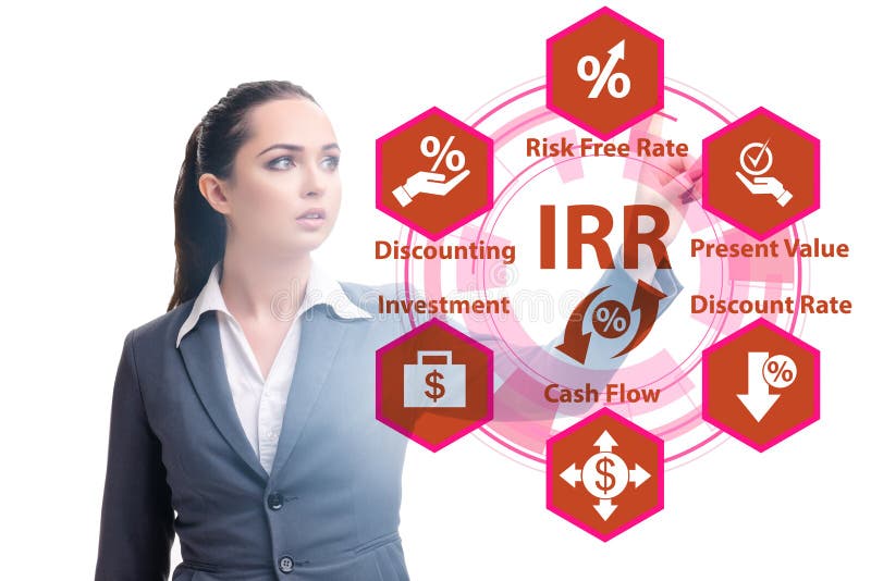 Concept of IRR - Internal Rate of Return royalty free stock photo