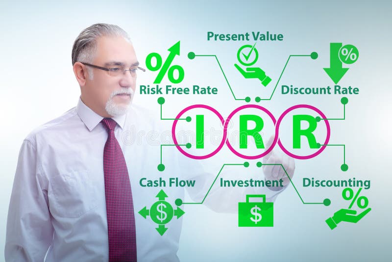 Concept of IRR - Internal Rate of Return royalty free stock images