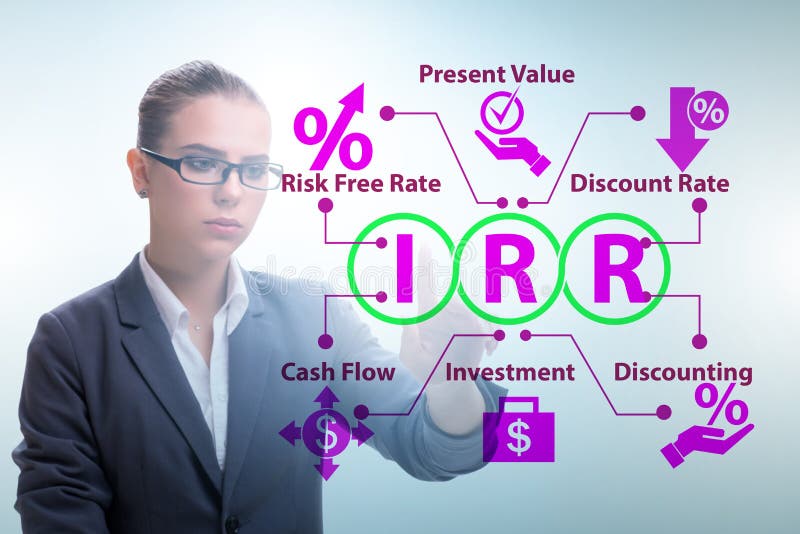 Concept of IRR - Internal Rate of Return royalty free stock images