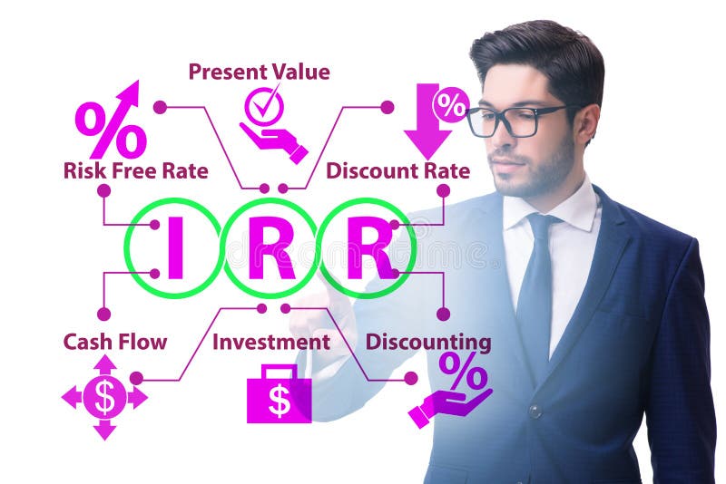 Concept of IRR - Internal Rate of Return royalty free stock photo