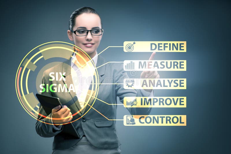 Concept of Lean management with six sigma stock photos
