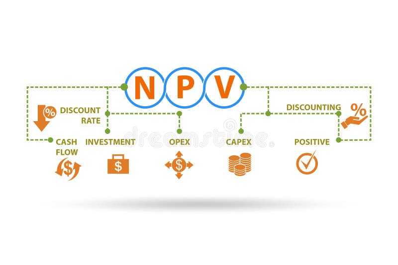 Concept of NPV - Net Present Value vector illustration