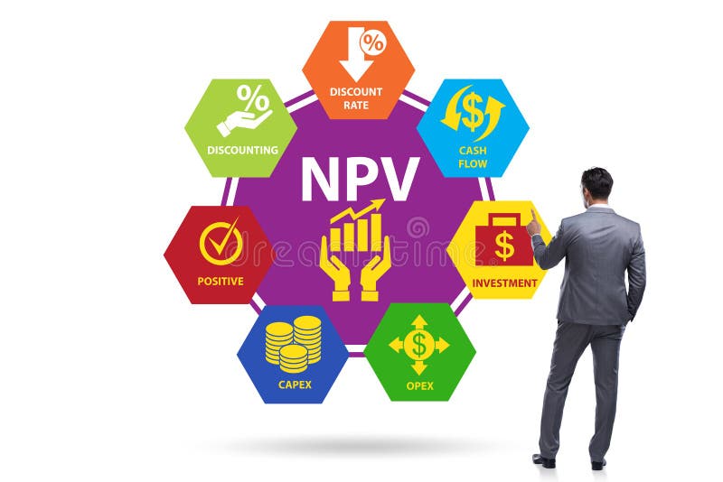 Concept of NPV - Net Present Value stock photo