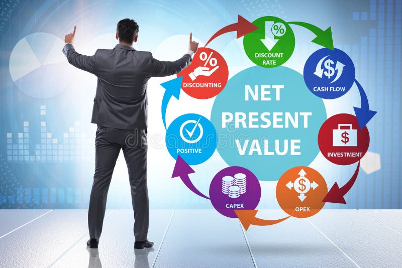 Concept of NPV - Net Present Value stock photo