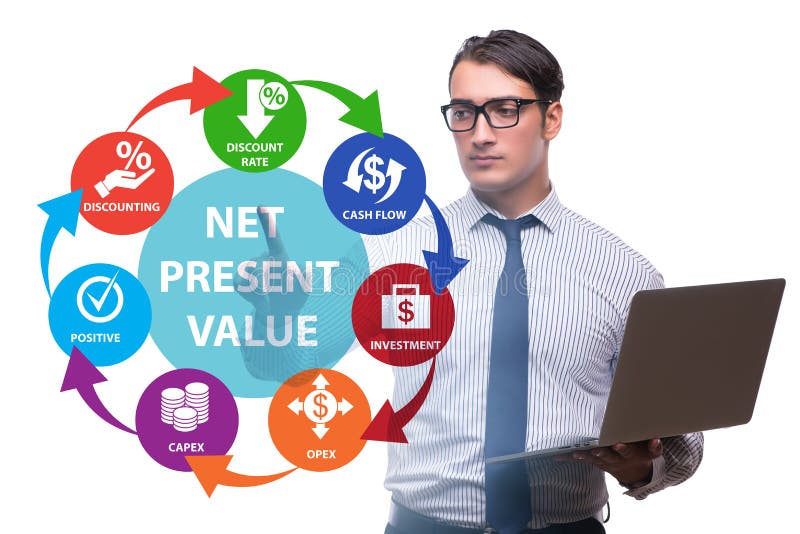 Concept of NPV - Net Present Value royalty free stock photos
