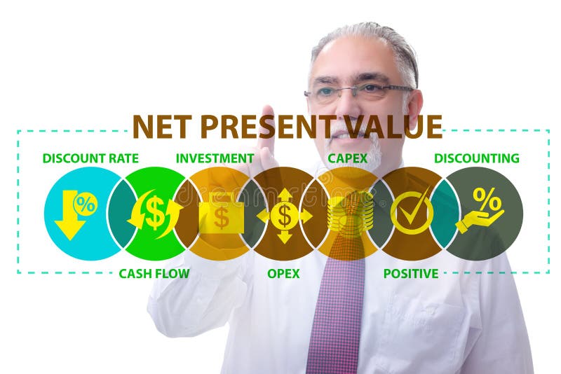 Concept of NPV - Net Present Value stock images