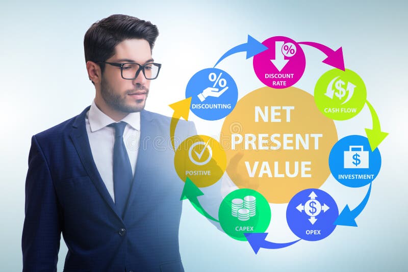 Concept of NPV - Net Present Value stock image