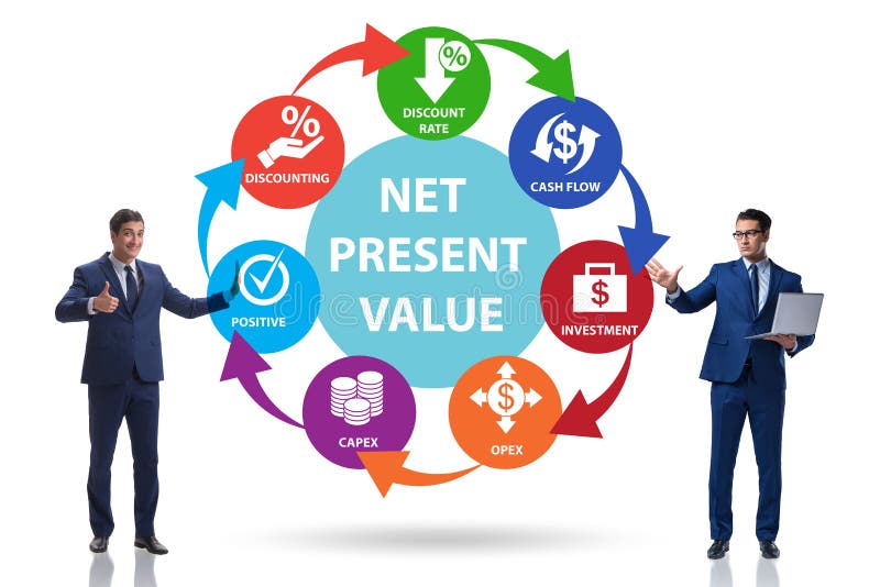 Concept of NPV - Net Present Value royalty free stock photo