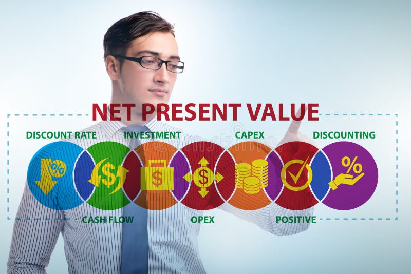Concept of NPV - Net Present Value royalty free stock image