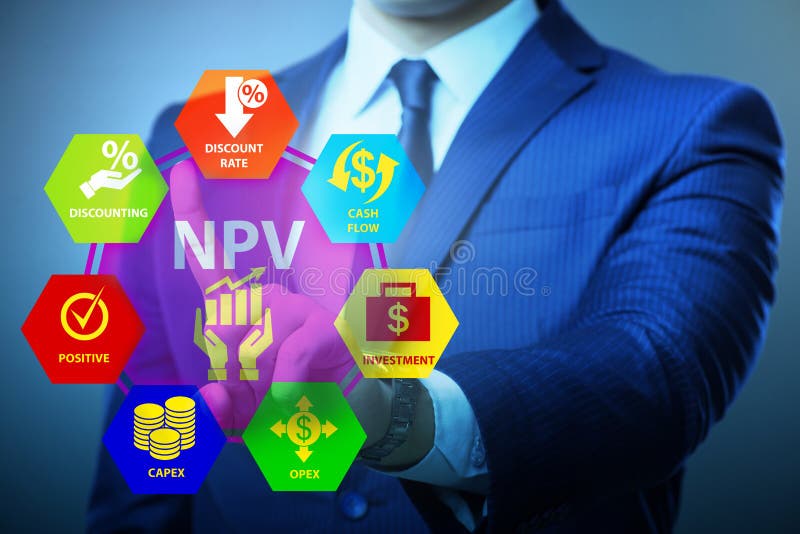 Concept of NPV - Net Present Value in evaluation