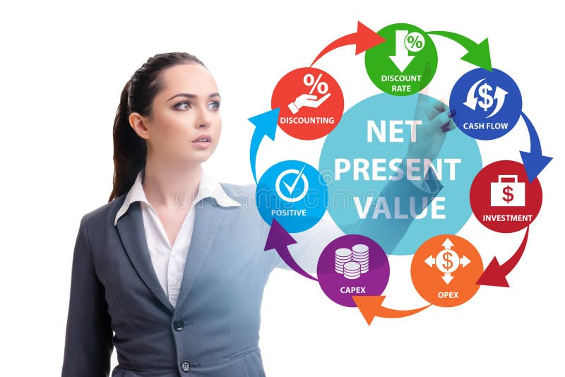 Concept of NPV - Net Present Value stock photo