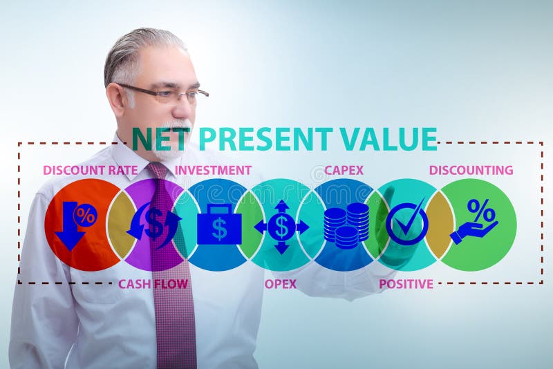 Concept of NPV - Net Present Value royalty free stock photos