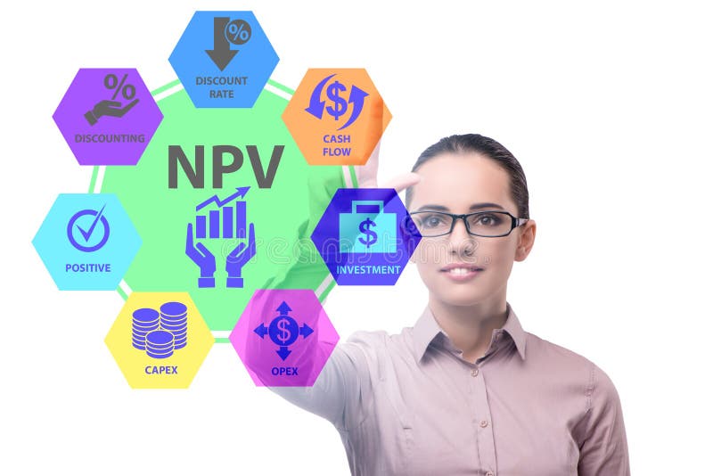 Concept of NPV - Net Present Value royalty free stock image