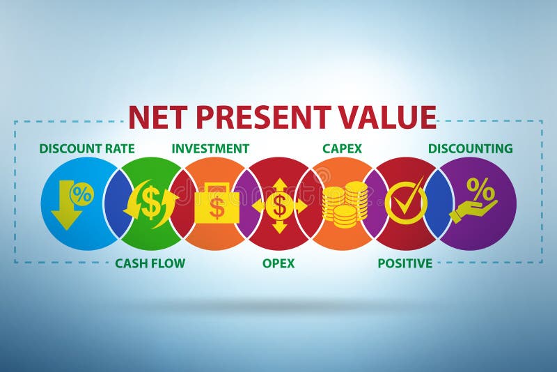 Concept of NPV - Net Present Value vector illustration