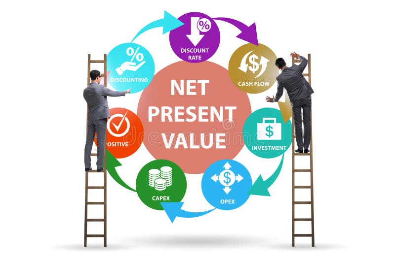 Concept of NPV - Net Present Value stock images