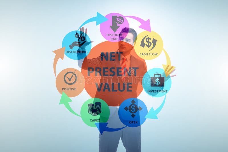 Concept of NPV - Net Present Value stock images