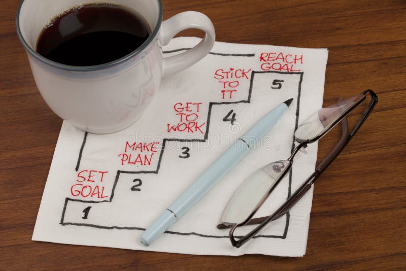 Reaching goal in five steps - napkin concept sketch with coffee cup and reading glasses on wooden table. Reaching goal in five steps - napkin concept sketch with coffee cup and reading glasses on wooden table