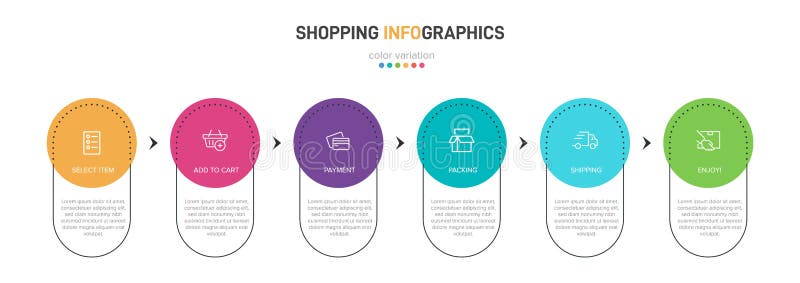 Concept of Shopping Process with 6 Successive Steps. Six Colorful ...