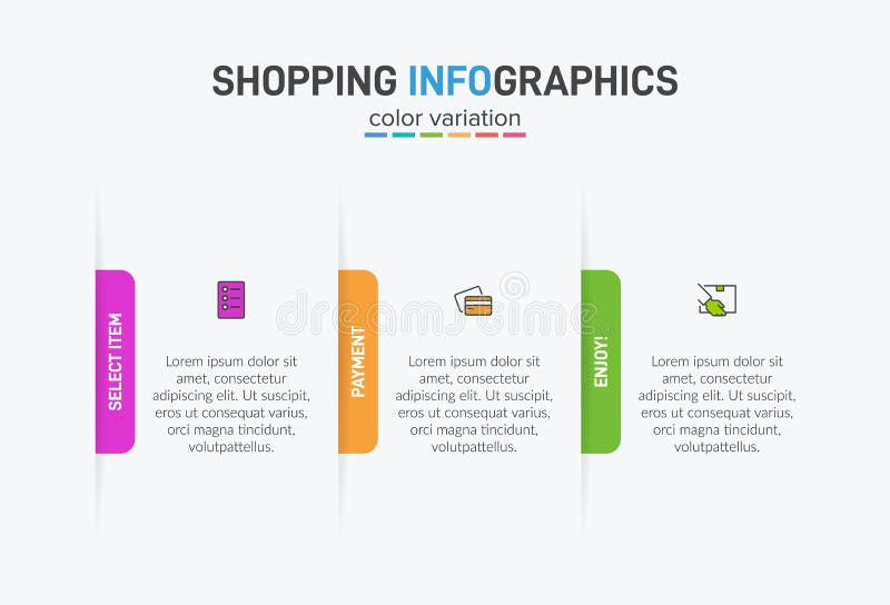 Concept of shopping process with 3 successive steps. Three colorful graphic elements. Timeline design for brochure