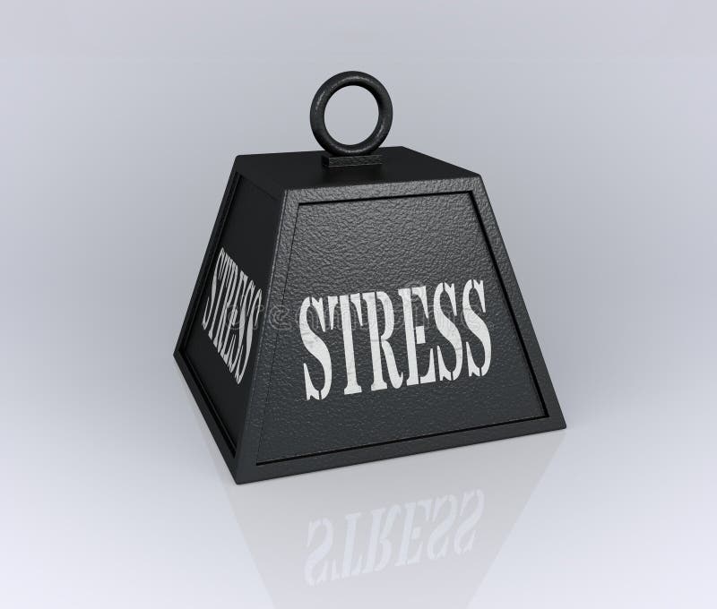 Concept of stress