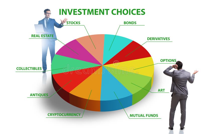 Concept of Various Financial Investment Options Stock Image Image of