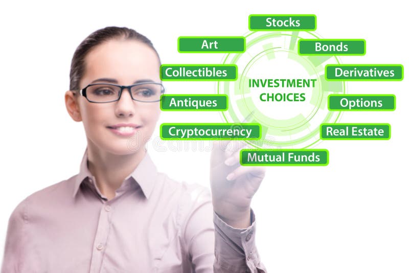 Concept of Various Financial Investment Options Stock Image Image of