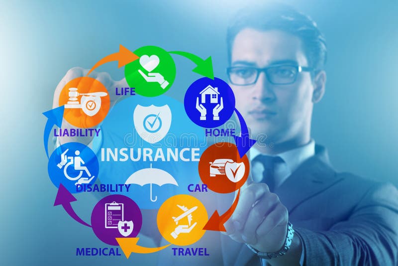 Concept of Various Types of Insurance Stock Image Image of money