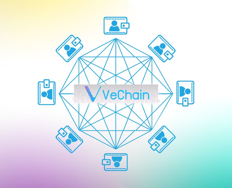 what is ven cryptocurrency