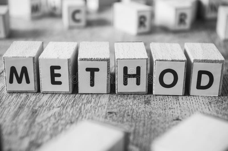 Concept word forming with cube - Method royalty free stock image