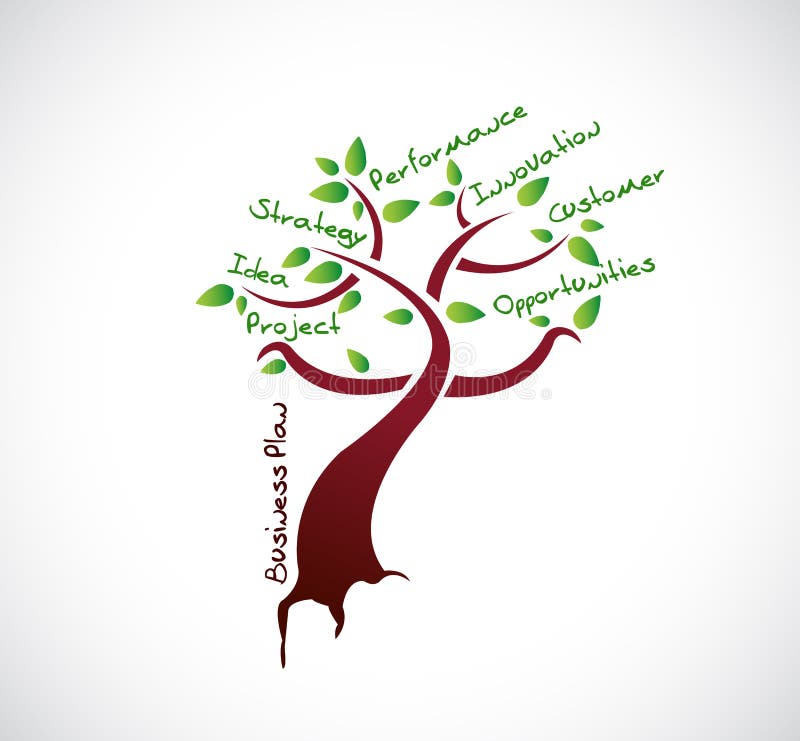 Conception d'illustration de plan d'action d'arbre illustration de vecteur Conception d'illustration de plan d'action d'arbre illustration de vecteur