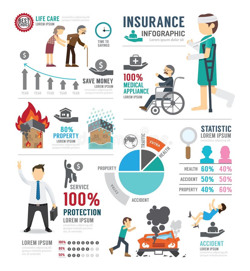 Conception Infographic de calibre d'assurance Vecteur Illustrat de concept illustration de vecteur Conception Infographic de calibre d'assurance Vecteur Illustrat de concept illustration de vecteur