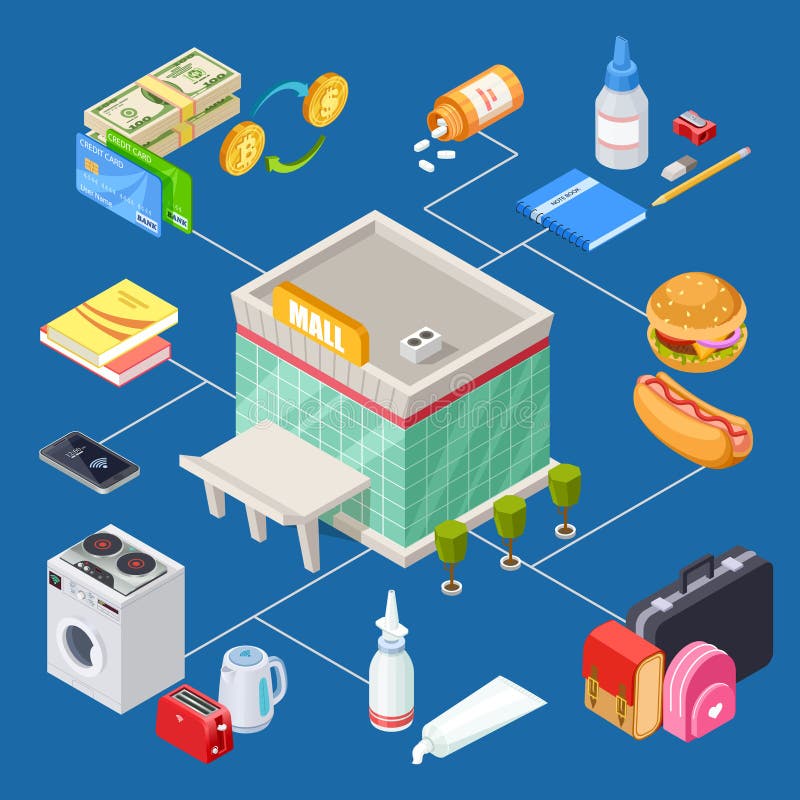 Conception multifonctionnelle isométrique de vecteur du centre commercial 3d illustration stock Conception multifonctionnelle isométrique de vecteur du centre commercial 3d illustration stock