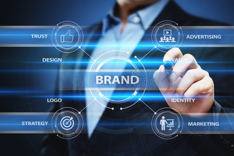 Concepto de la tecnología del negocio de la identidad de la estrategia de marketing de la publicidad de marca