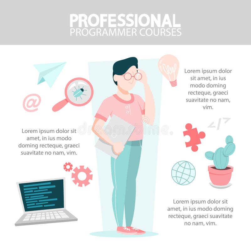 Concepto De Programaci?n Idea Del Trabajo En El Ordenador Ilustración ...