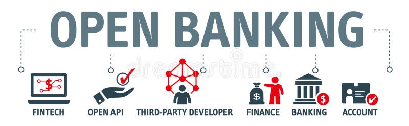 Concepto de tecnología financiera de banca abierta