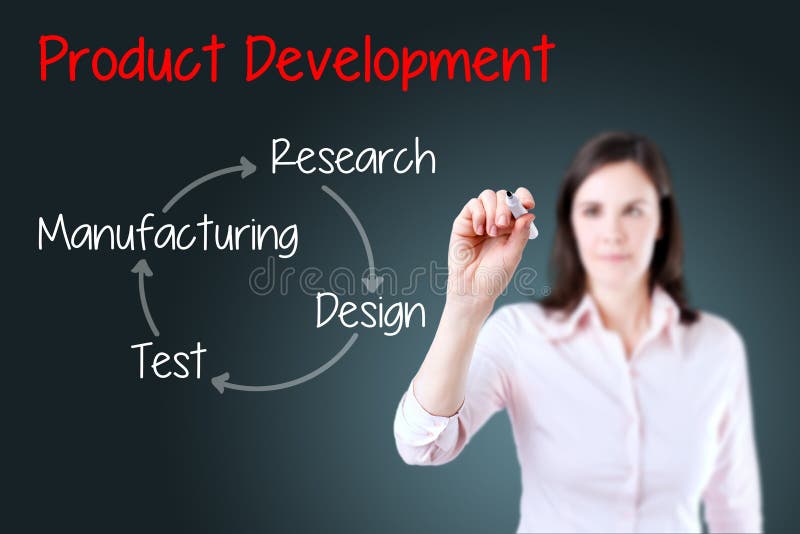 Concepto del desarrollo de productos de la escritura de la mujer de negocios Fondo para una tarjeta de la invitación o una enhora imagenes de archivo Concepto del desarrollo de productos de la escritura de la mujer de negocios Fondo para una tarjeta de la invitación o una enhora imagenes de archivo