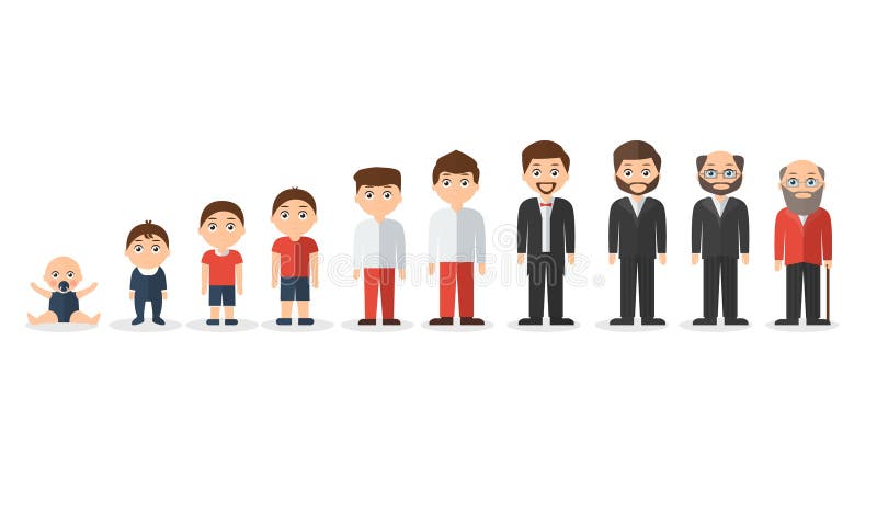 Concepto del envejecimiento de los caracteres femeninos y masculinos, la vida de ciclo de la niñez a la edad avanzada ilustración del vector Concepto del envejecimiento de los caracteres femeninos y masculinos, la vida de ciclo de la niñez a la edad avanzada ilustración del vector