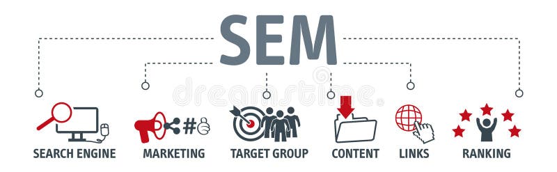 Concepto del márketing del Search Engine de la bandera ilustración del vector Concepto del márketing del Search Engine de la bandera ilustración del vector