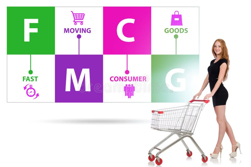 Concepto fmcg de bienes de consumo de rápida circulación foto de archivo