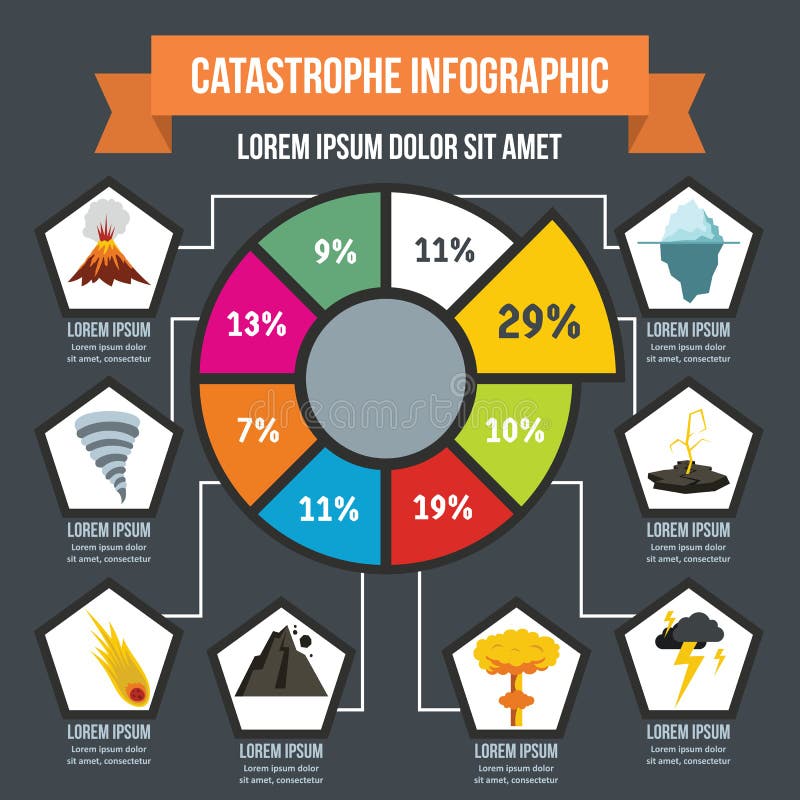Concepto infographic de la catástrofe, estilo plano ilustración del vector Concepto infographic de la catástrofe, estilo plano ilustración del vector