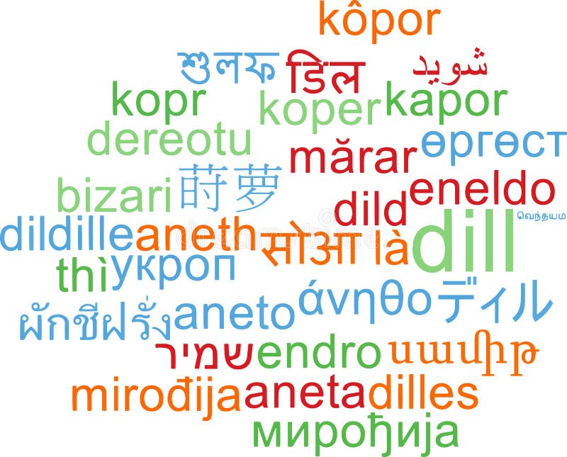 Concepto multilingue del fondo del wordcloud del eneldo stock de ilustración Concepto multilingue del fondo del wordcloud del eneldo stock de ilustración