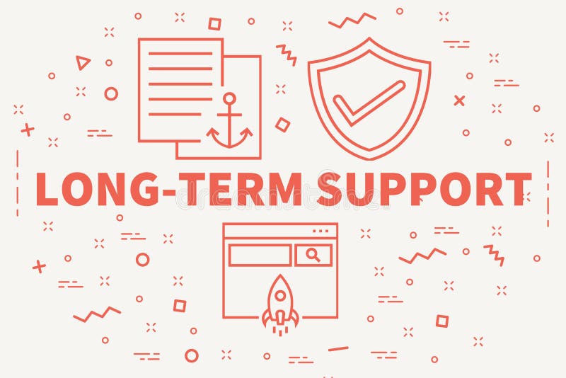 Support terms