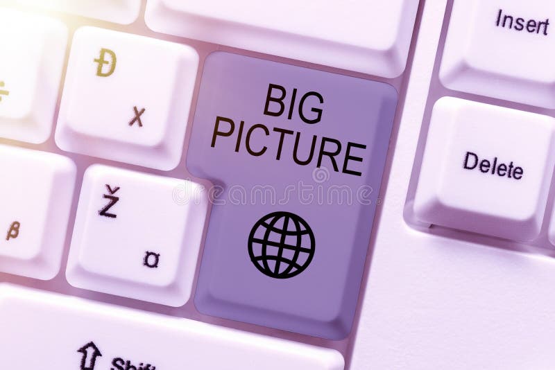 Conceptual caption Big Picture. Business overview most important facts about certain situation and its effects -49065 stock images
